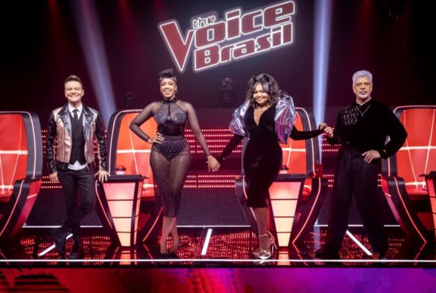 Jurados do The Voice Brasil