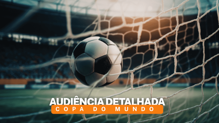 AUDIÊNCIA DETALHADA COPA DO MUNDO Capa audiência detalhada Copa do Mundo